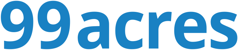 99acres leads synced with Avinix CRM